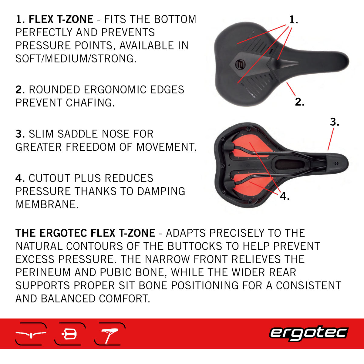 ergotec Saddle Comfort Plus (260 x 218mm | Black)