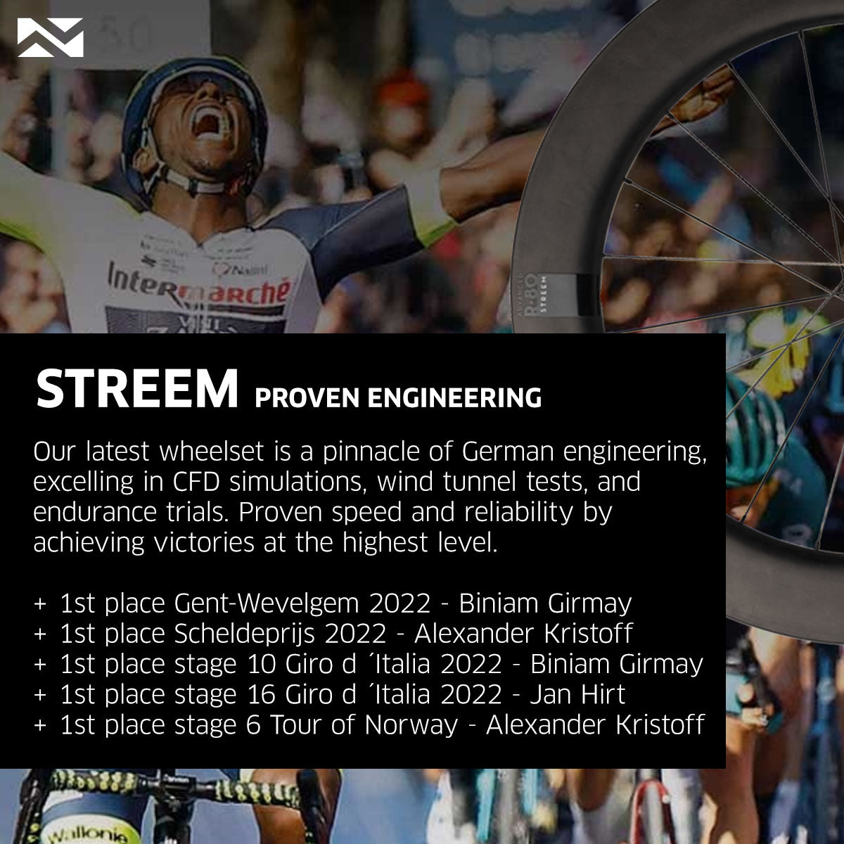 NEWMEN - Wheel (Front) - STREEM Allround | Road