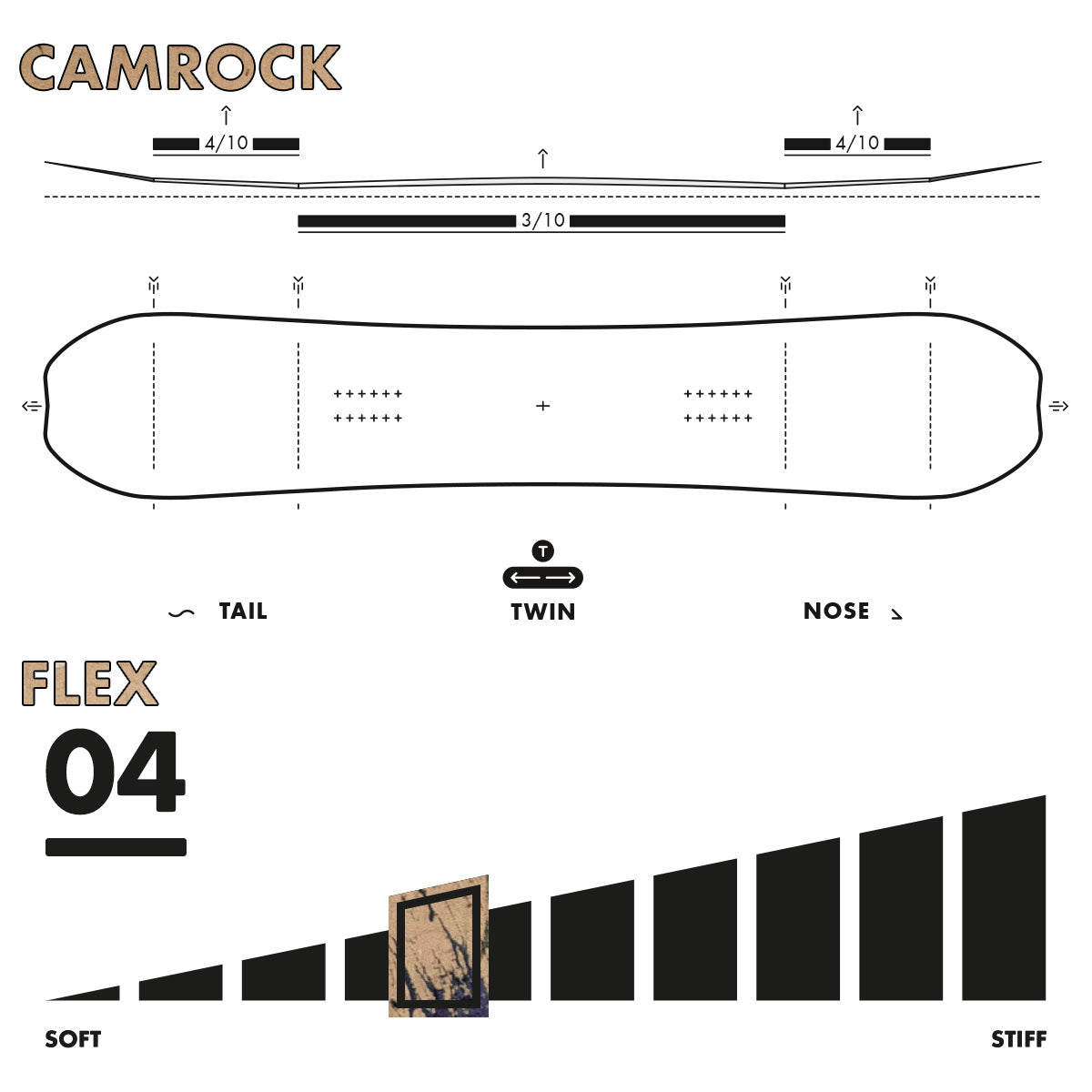 Slash by GiGi - Happy Place Snowboard (Thumbs)