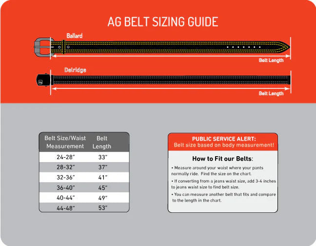 Alchemy Goods - Delridge Military Belt