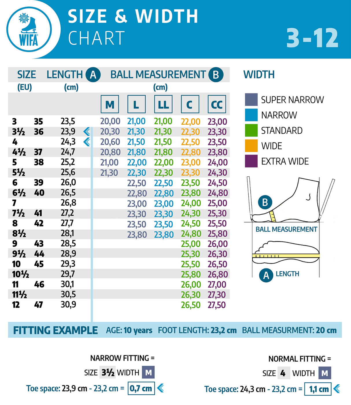 WIFA Ice and Roller Skates - Champion Light Adult - White
