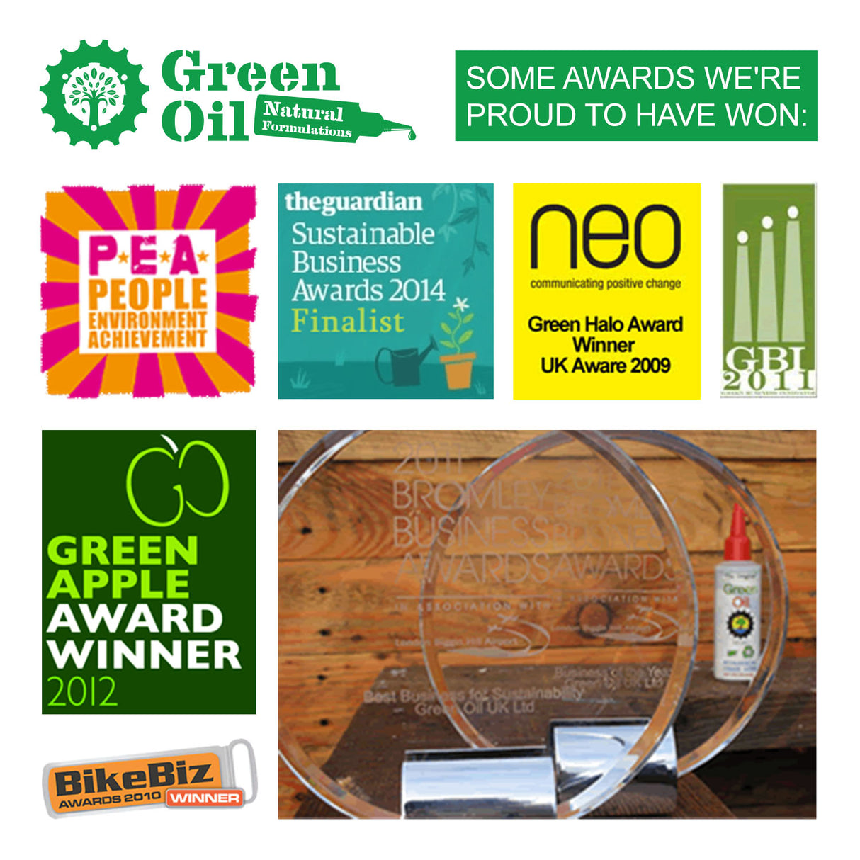 Green Oil - Green Clean - Bike Cleaner (Concentrate) 300ml