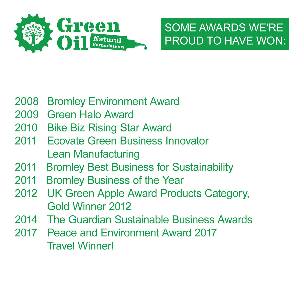 Green Oil - Green Clean - Bike Cleaner (Concentrate) 300ml