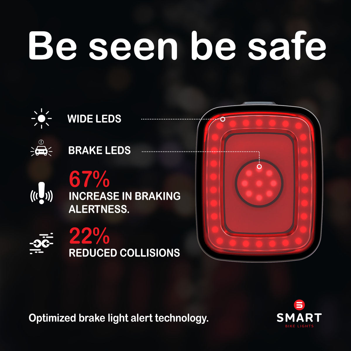 Hauteworks Vision Pro - Bicycle Tail Light