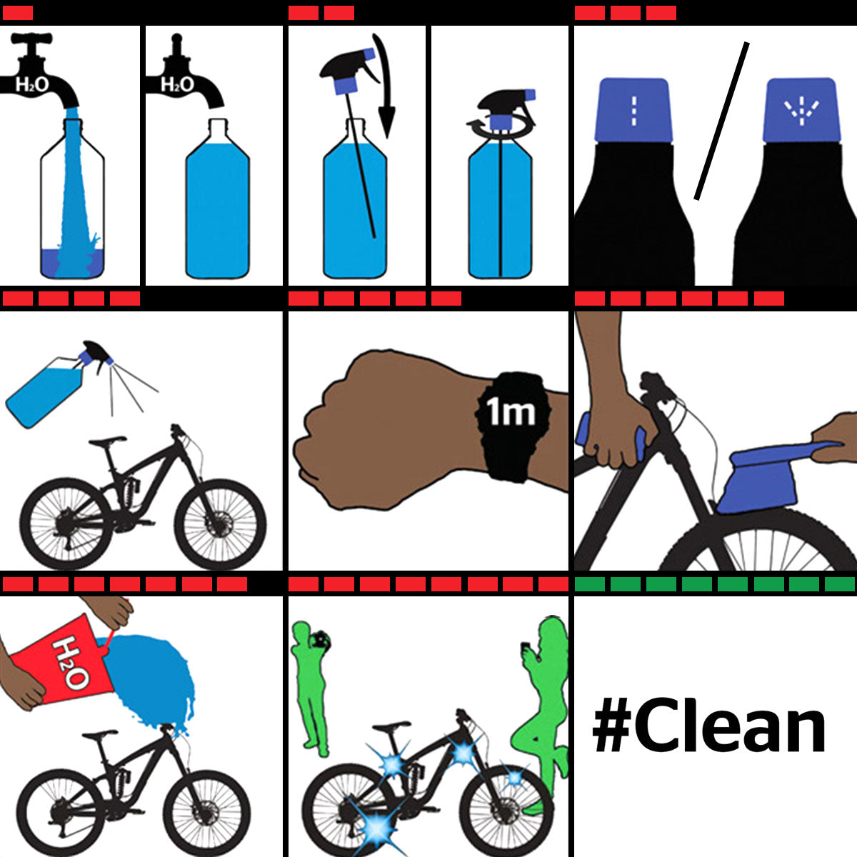 Green Oil - Green Clean - Bike Cleaner (Concentrate) 300ml