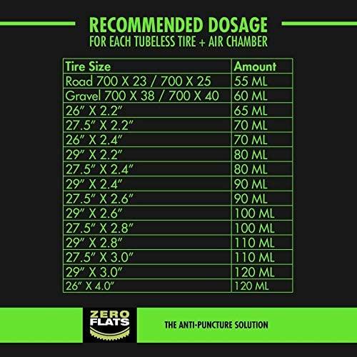 ZeroFlats Teknic Anti-puncture Sealant For Inner Tubes (250 ml)