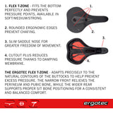 ergotec Saddle Comfort Plus (260 x 218mm | Black)
