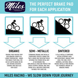 Miles Racing - Disc Brake Pads - Semi Metallic - Tektro, Suntour - MI-MET-85