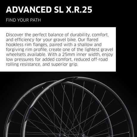 NEWMEN - Wheel (Rear) - Advanced SL X.R.25 | Gravel