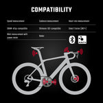 SIGMA GPS Bike Computer - ROX 12.1 EVO Sensor Set