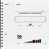 Slash by GiGi -  ATV Directional Twin Camber Snowboard - Sindre (Pro Model)