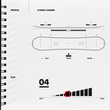 Slash by GiGi -  HAPPY PLACE Hybrid Camber Snowboard - Check the Feed (2026-Special)