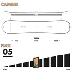 Slash by GiGi -  Spectrum Snowboard