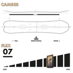 Slash by GiGi -  Vertical Split Snowboard