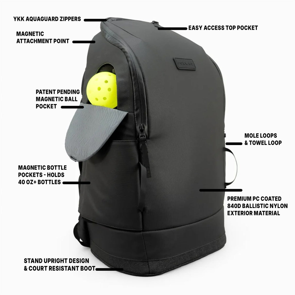 FORWRD - Court Caddy Pickleball Bag