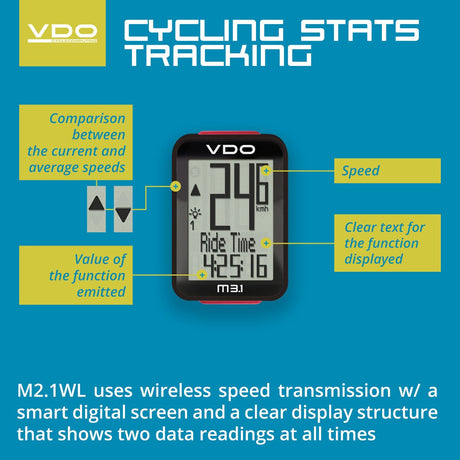 VDO Bicycle Computer M3.1 (wireless) bundle w/ cadence