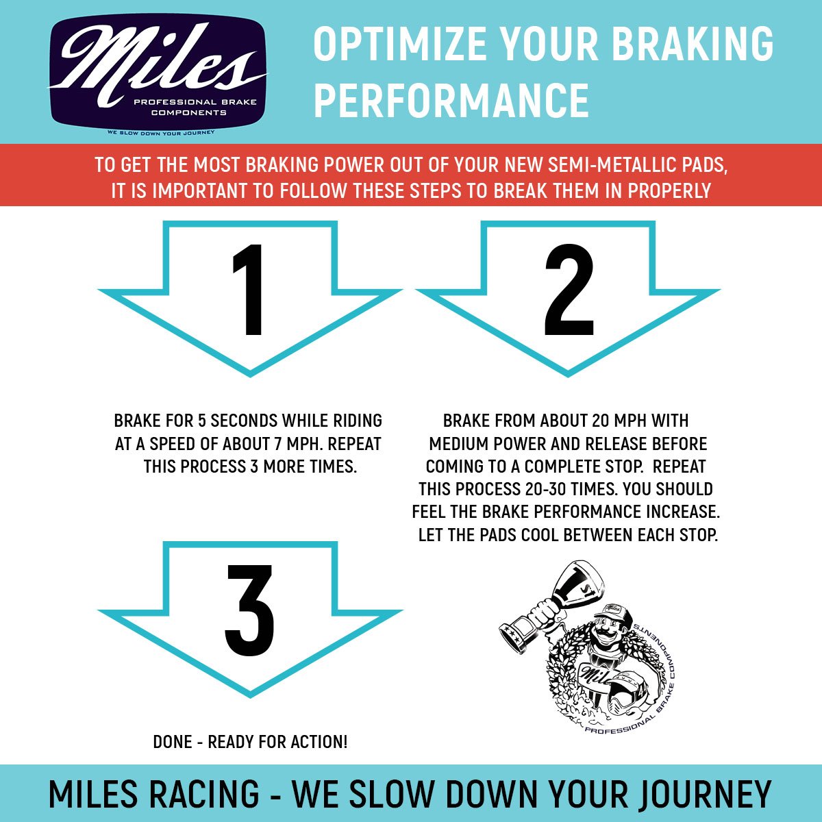 Miles Racing - Disc Brake Pads - Semi Metallic - SRAM Avid DB1