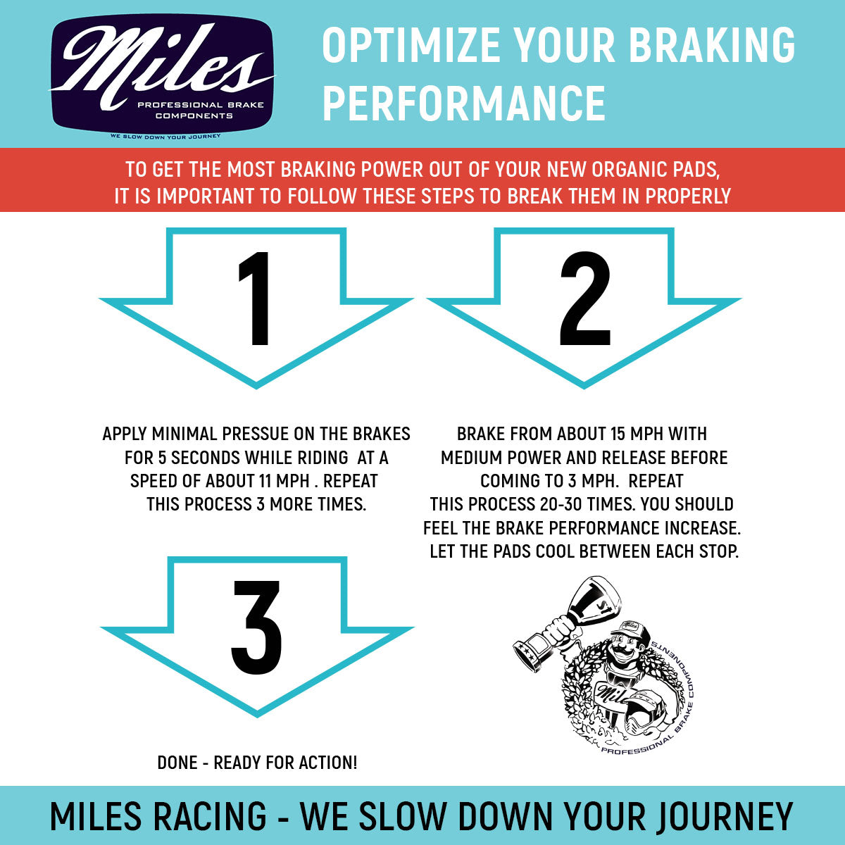 Miles Racing - Disc Pads Organic - Avid Juicy 3/5/7, SRAM, Clarks, Gusset, Promax - MI-ORG-61
