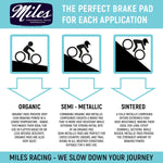 Miles Racing - Disc Pads Semi Metallic - Hayes MX2, MX3, Sole, CX-5