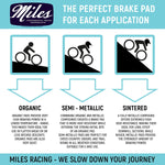 Miles Racing - Disc Brake Pads - Sintered - SRAM Avid Elixir 1/3/5/7/9/R/CR