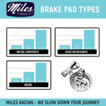 Miles Racing - Disc Pads Organic - Avid BB5