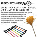 SPINERGY - MXX30 700c/29", Bicycle Wheel Set - MTB - 12MM Front Hub