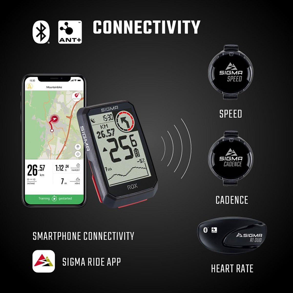 SIGMA GPS Bike Computer - ROX 4.0 Black Basic