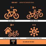 ZeroDust Chain Lube (120 ml - dosage for more than 2 bikes and for home) - Action Emporium