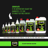 ZeroFlats Anti-puncture Sealant (120 ml) - Action Emporium