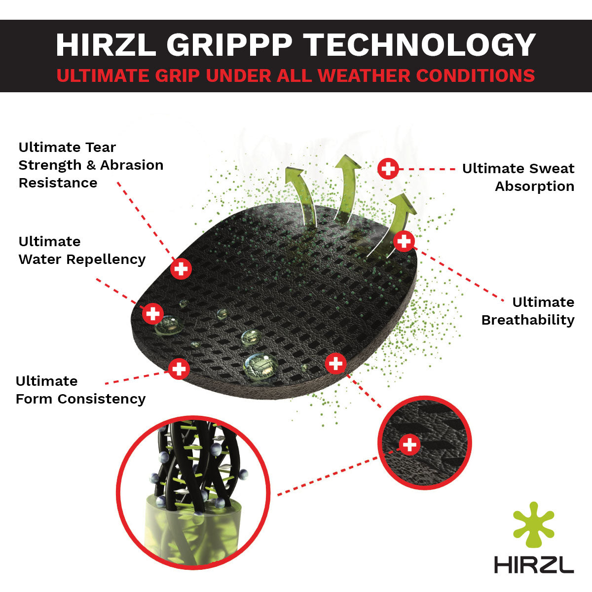 HIRZL - GRIPPP FORCE FF - MTB / Enduro / Downhill / Batting / Shooting